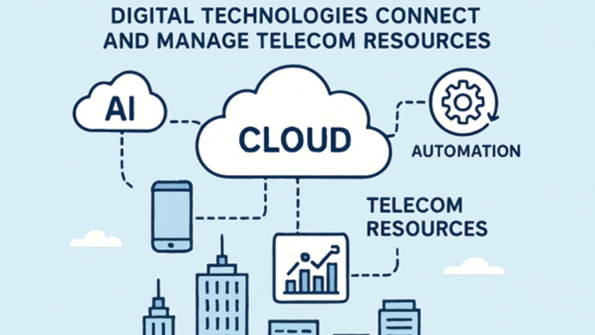 Digital transformation