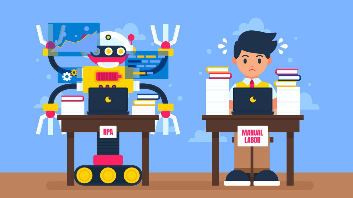 Traditional Robotics Software Stack