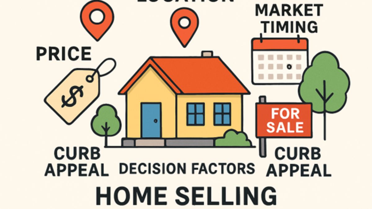 Home Selling Decisions